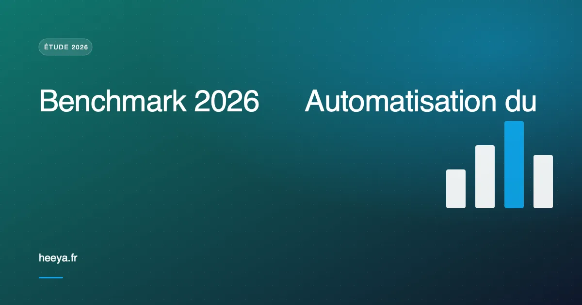 Benchmark 2026 : automatisation service client en France
