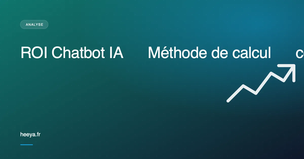 ROI Chatbot IA : méthode de calcul complète pour PME