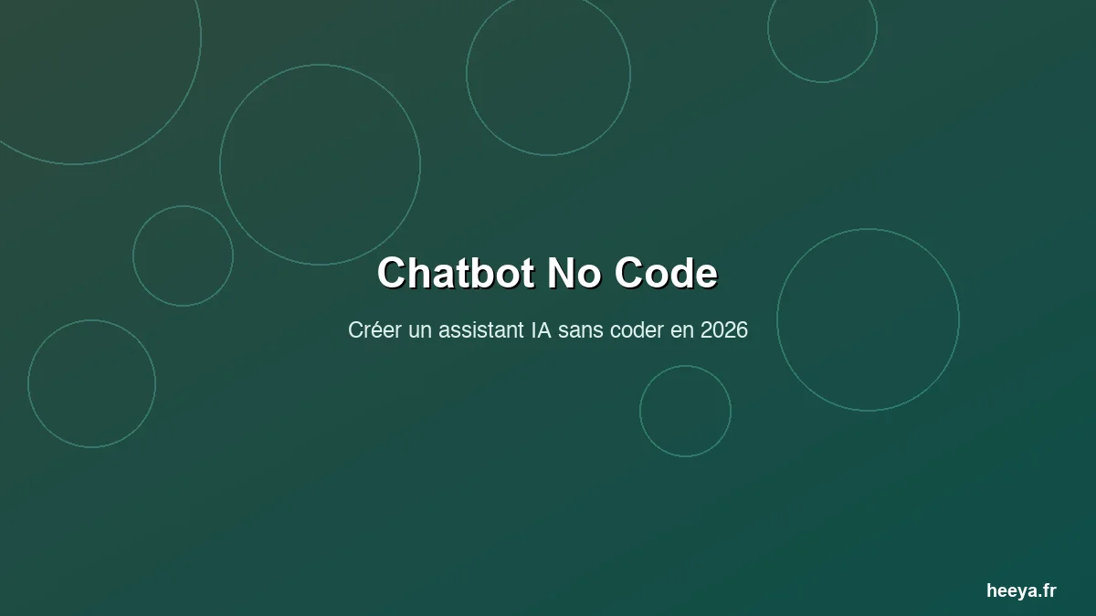 Chatbot no code : créer un assistant IA sans coder en 2026