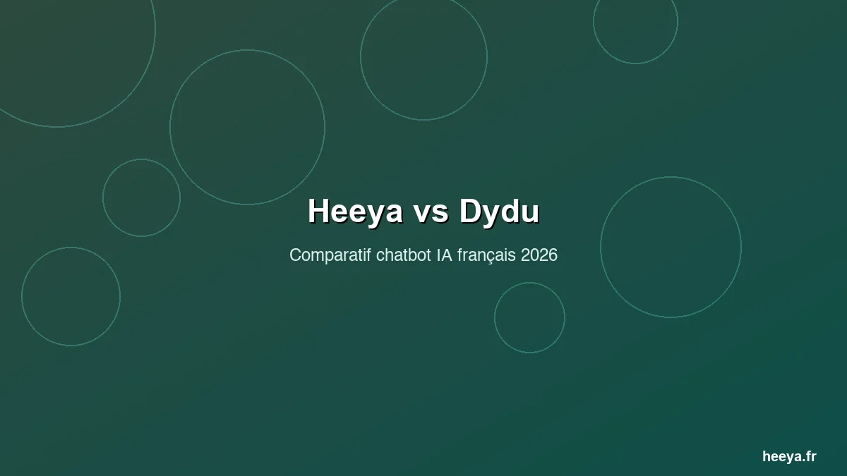 Heeya vs Dydu : comparatif chatbot IA français 2026