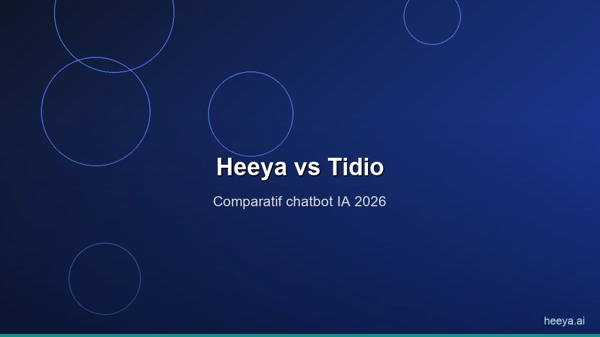 Heeya vs Tidio : comparatif chatbot IA 2026