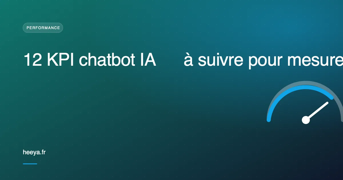 12 KPI chatbot IA à suivre pour mesurer la performance